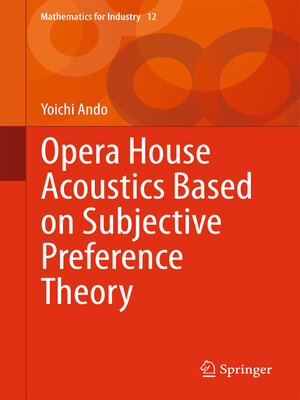 cover image of Opera House Acoustics Based on Subjective Preference Theory